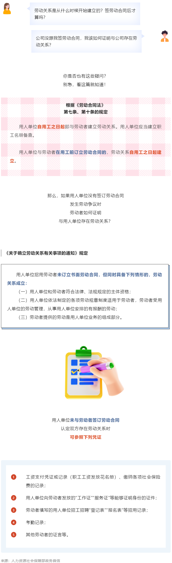 【微課堂】勞動(dòng)關(guān)系從什么時(shí)候開始建立？.png
