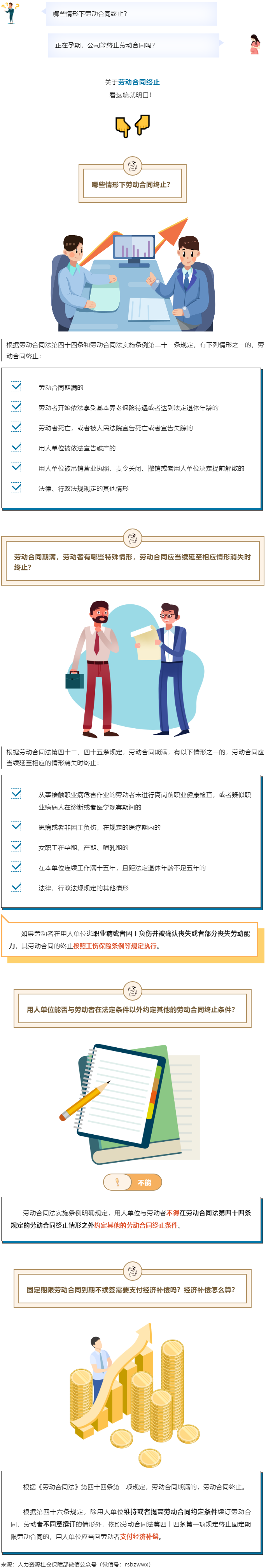 【微課堂】勞動(dòng)合同終止的情形有哪些？點(diǎn)擊了解→.png