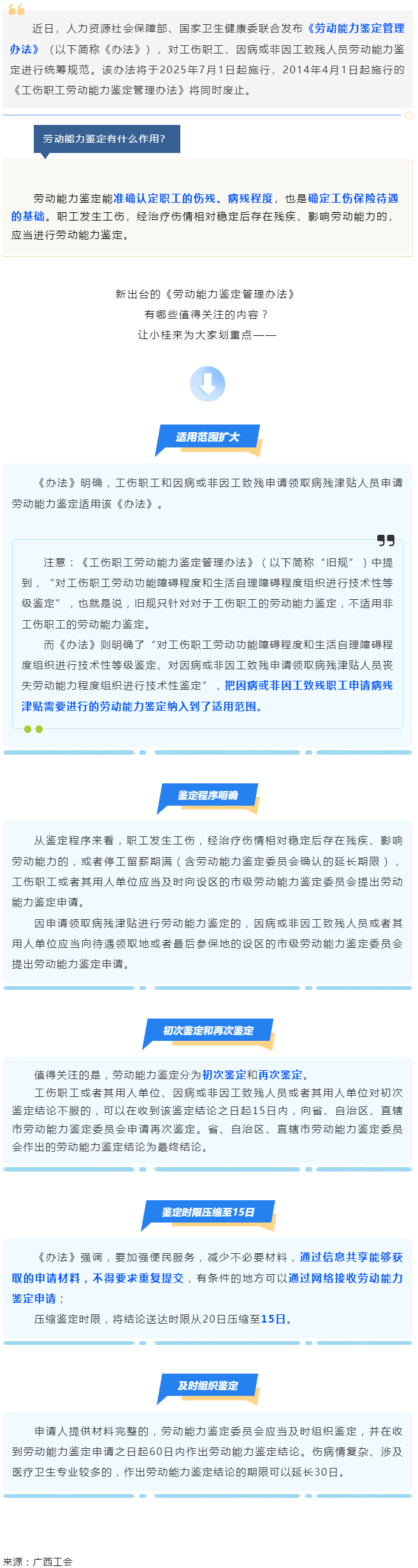 勞動(dòng)能力鑒定，將有新變化！.png