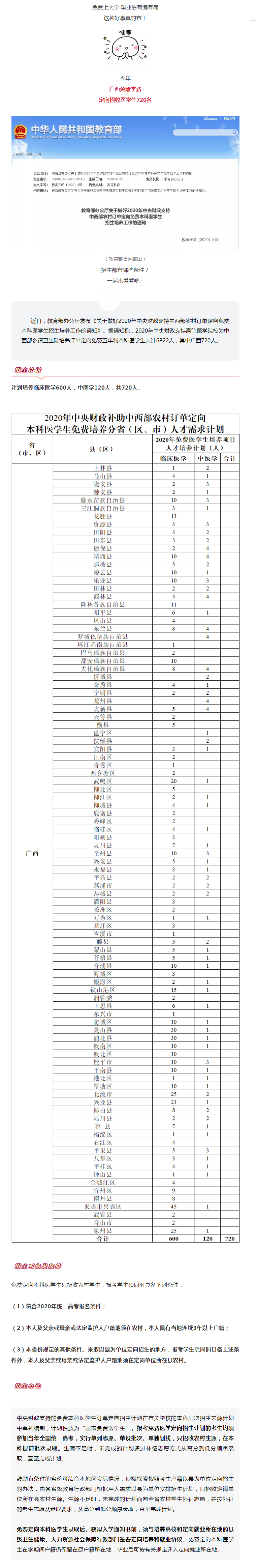 關(guān)注！今年廣西定向招收醫(yī)學(xué)生720人，免費上大學(xué)，畢業(yè)后有編有崗！.jpg