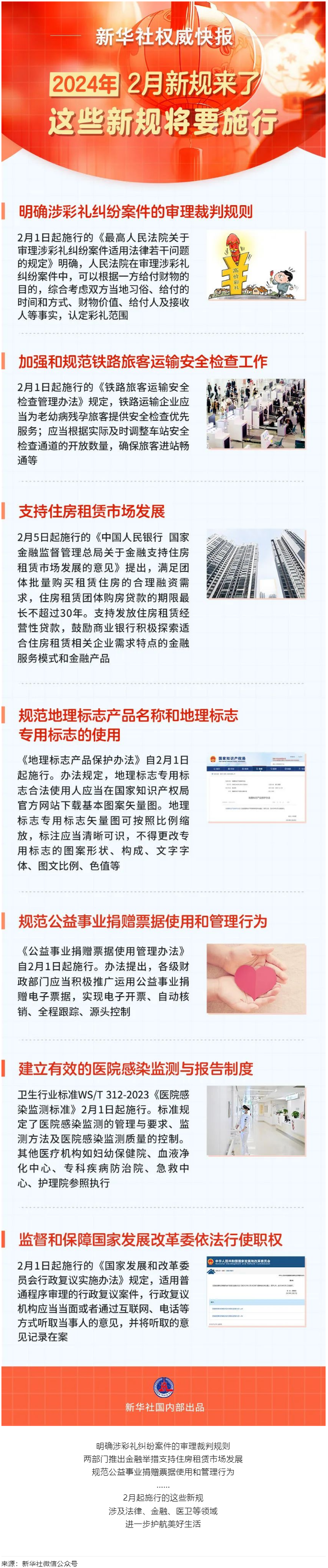 2月起，這些新規(guī)將要施行！.png