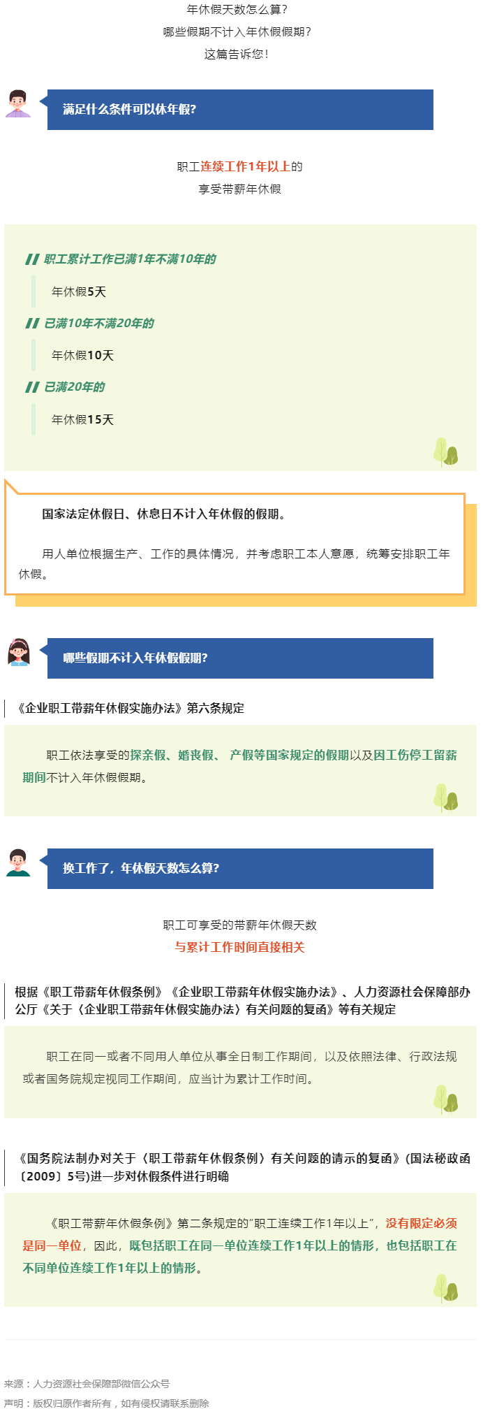 敲黑板！哪些假期不計(jì)入年休假假期？.png